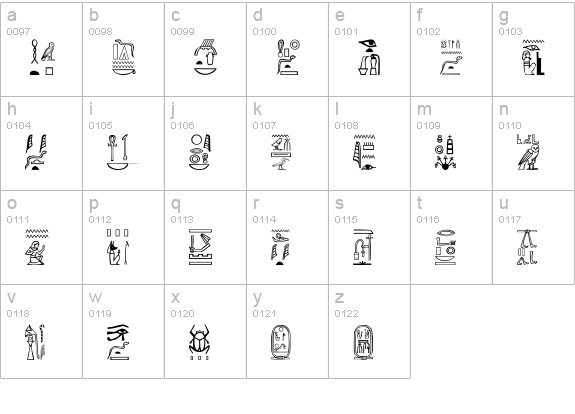 Greywolf Glyphs lowercase a-z preview