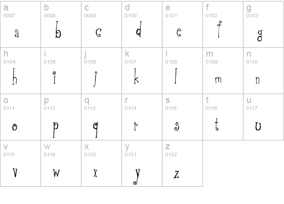 Greywolf Quirk lowercase a-z preview