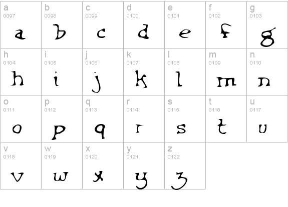 Griffin lowercase a-z preview