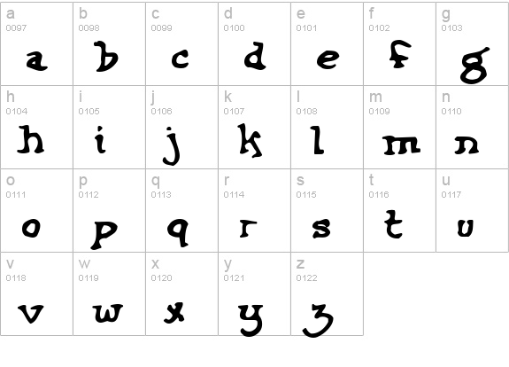 GriffinBold lowercase a-z preview
