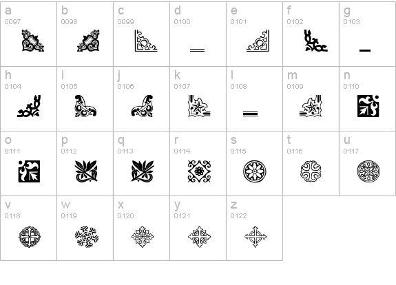 GriffinDingbats1 lowercase a-z preview