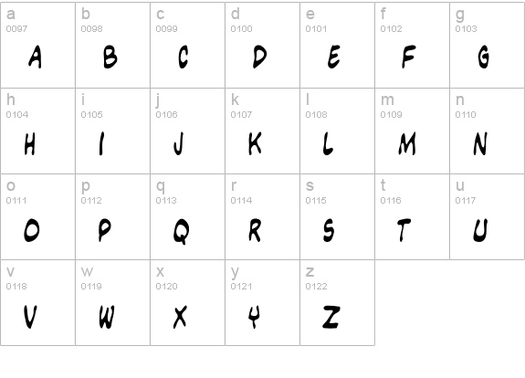 Grimmy lowercase a-z preview