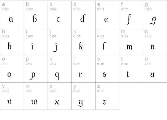 Griseldis lowercase a-z preview