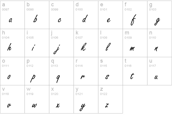 Grisette lowercase a-z preview