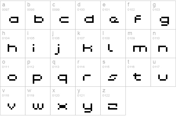 Grixel Kyrou 5 Wide lowercase a-z preview