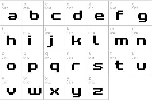 Grixel Kyrou 7 Wide Bold lowercase a-z preview