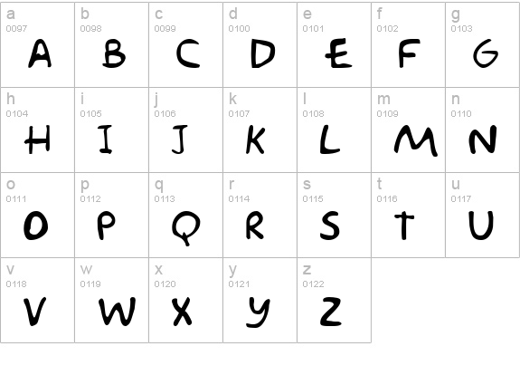 Groening Plain lowercase a-z preview