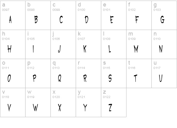 Grootesk Bold lowercase a-z preview
