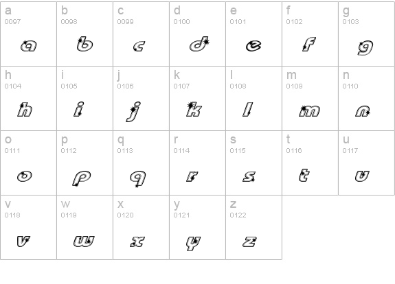 Groovalicious Tweak lowercase a-z preview