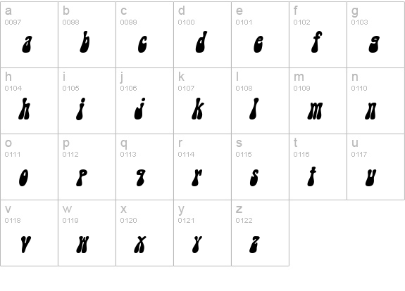 GroovyCondensed Italic lowercase a-z preview