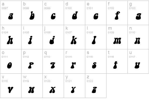 GroovyExtended Italic lowercase a-z preview