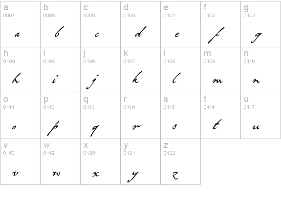 Grosvenor lowercase a-z preview