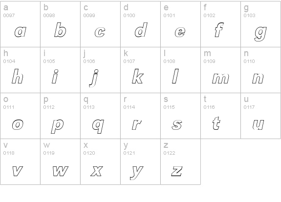 GroteskOu-Medium-Italic lowercase a-z preview