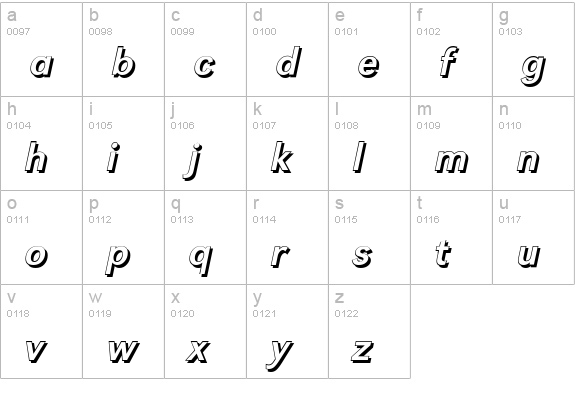 GroteskSh-Italic lowercase a-z preview