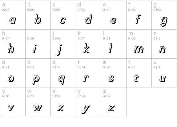 GroteskSh-Light-Italic lowercase a-z preview