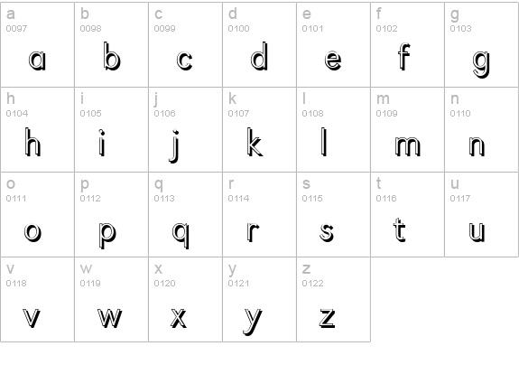 GroteskSh-Xlight-Regular lowercase a-z preview
