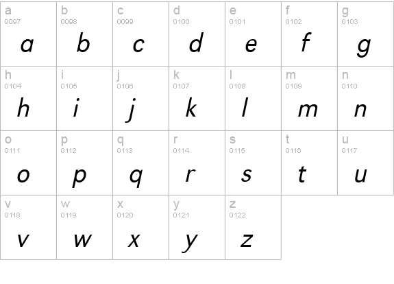 GroteskStd-Light-Italic lowercase a-z preview