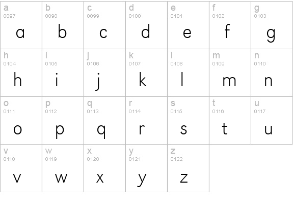 GroteskStd-Xlight-Regular lowercase a-z preview