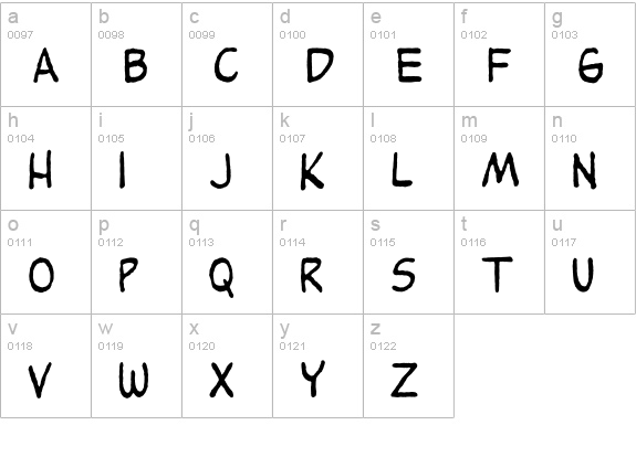 Groundnut lowercase a-z preview