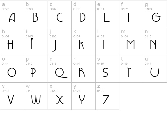 Grouser lowercase a-z preview