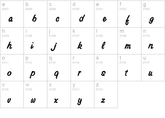 GroveScriptBold lowercase a-z preview