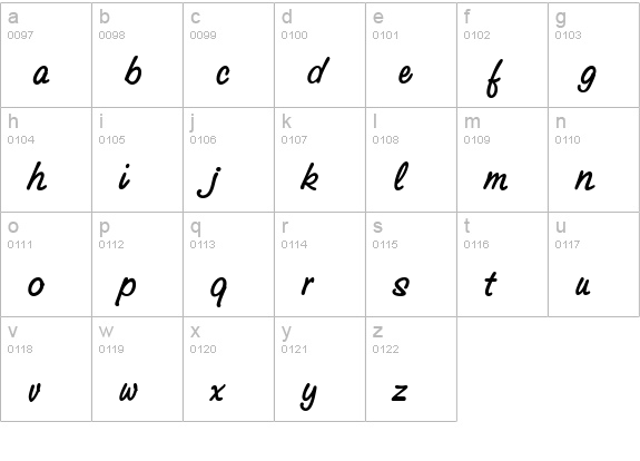 GroveScriptMedium lowercase a-z preview
