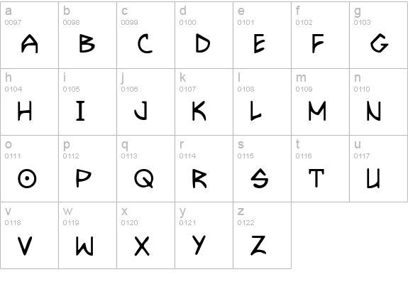Grrrrrr Regular lowercase a-z preview