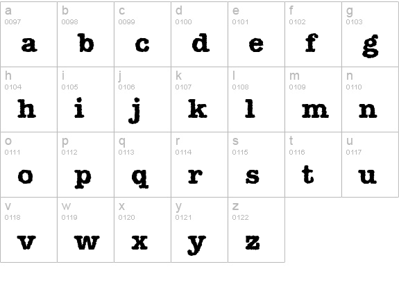 Grunge Amtype Bold lowercase a-z preview