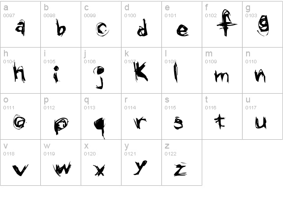 Grunge Regular lowercase a-z preview