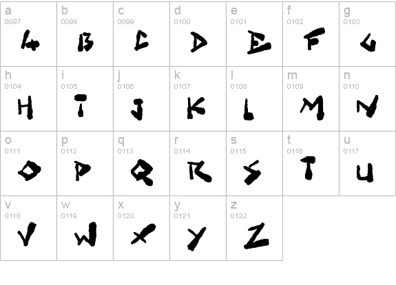 Grungelings
 lowercase a-z preview
