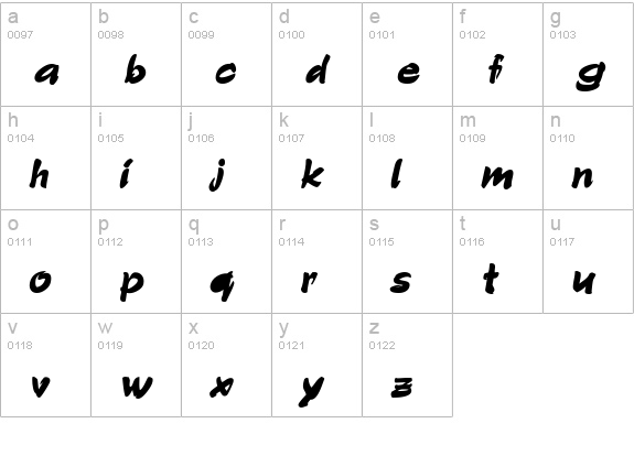 GrunionScript Bold Italic lowercase a-z preview