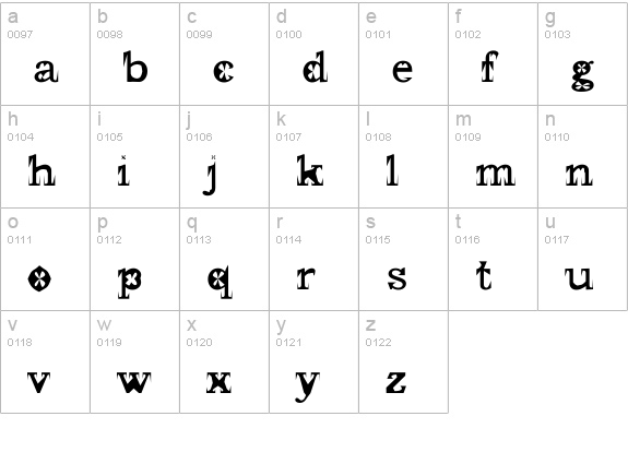 Gscript lowercase a-z preview