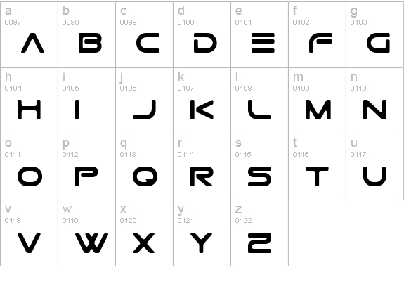Gtek Technology lowercase a-z preview