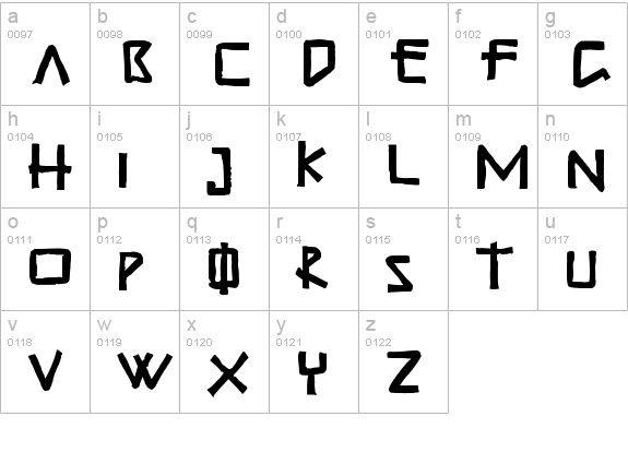 GuadalupeDos lowercase a-z preview