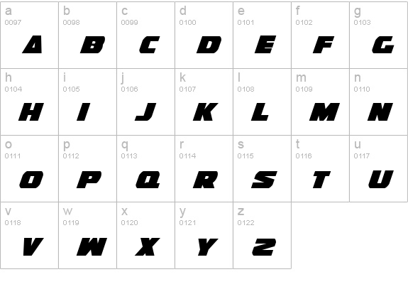 Guardian Condensed Italic lowercase a-z preview