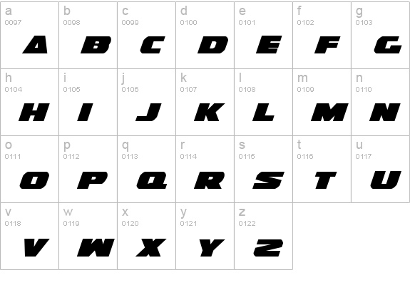 Guardian Expanded Italic lowercase a-z preview