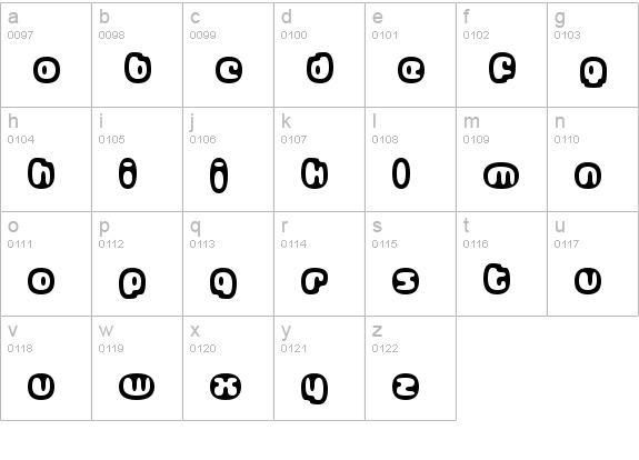 Gubblebum lowercase a-z preview