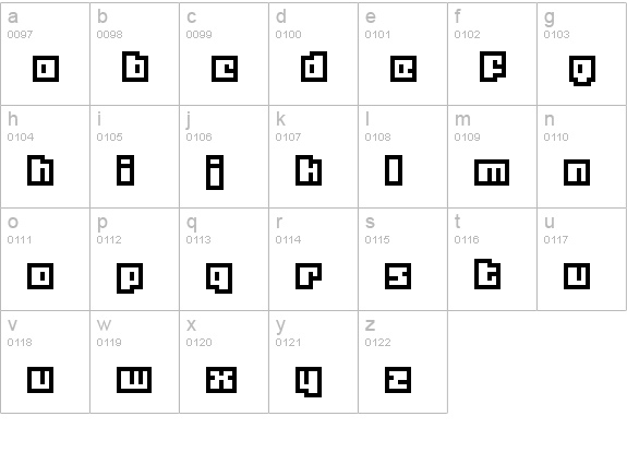 Gubblebum Blocky lowercase a-z preview