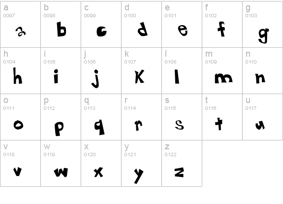 Gubernaculum lowercase a-z preview
