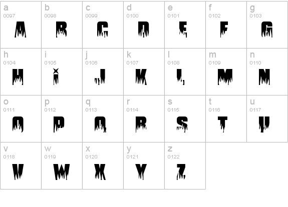 Guevara lowercase a-z preview