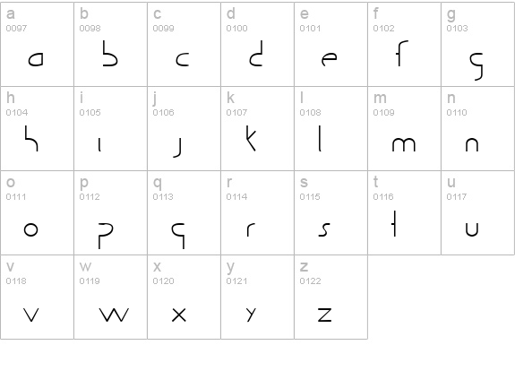 Guild of Professional Actors lowercase a-z preview