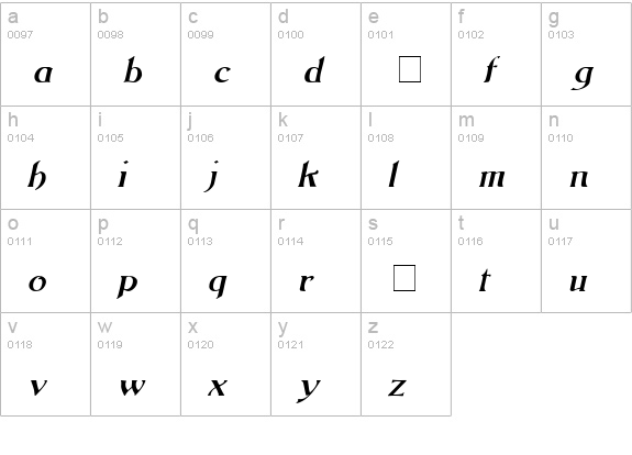 Guildenstern Oblique lowercase a-z preview