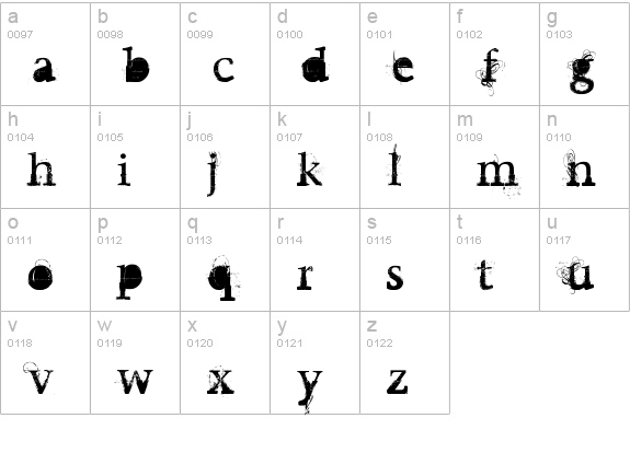 Guilty gardens lowercase a-z preview