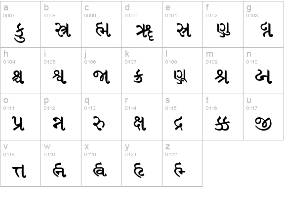 GujaratiRajkotSSK Bold lowercase a-z preview