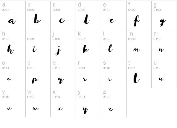 Gullick lowercase a-z preview