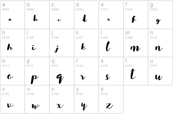 GullickAlt lowercase a-z preview
