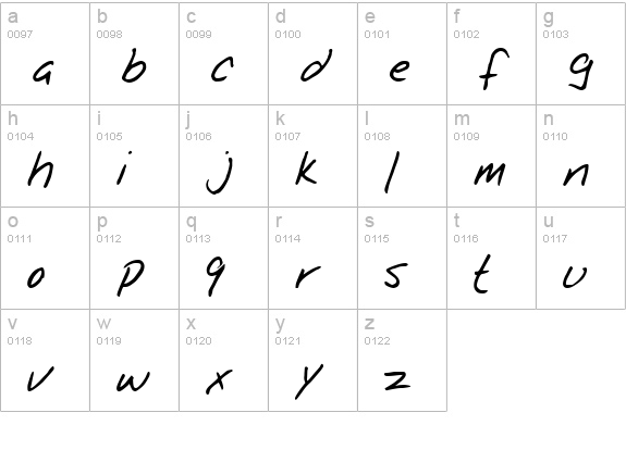 Gulliver lowercase a-z preview