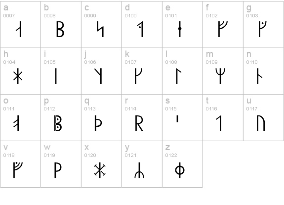 Gullskoen lowercase a-z preview