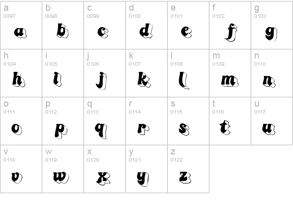 GummyDisplay lowercase a-z preview