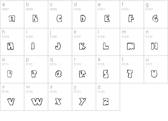 Gumpy one lowercase a-z preview